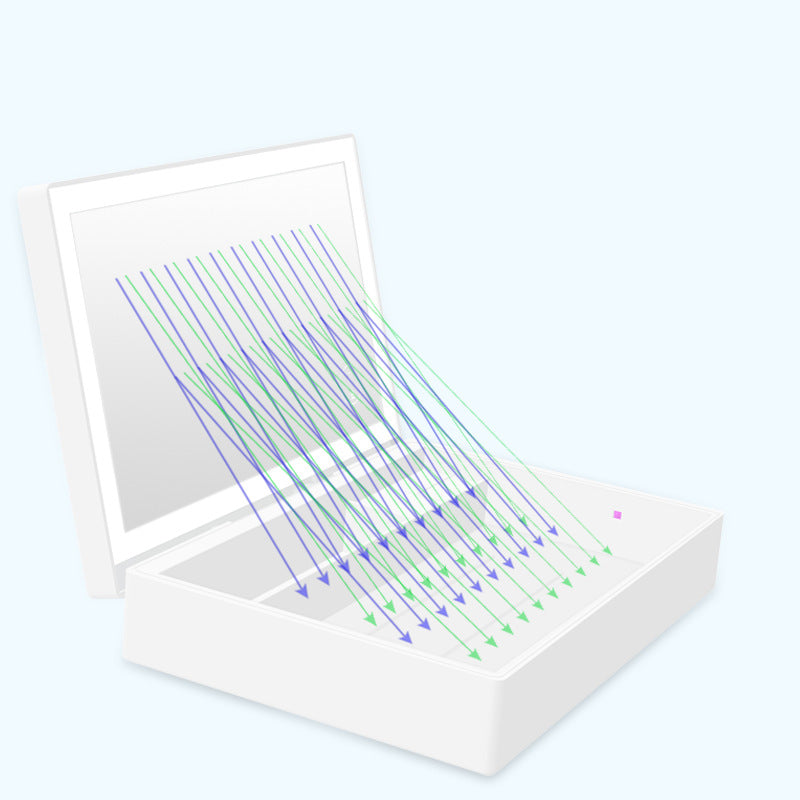 LED Makeup Mirror W/ UV Sanitizer