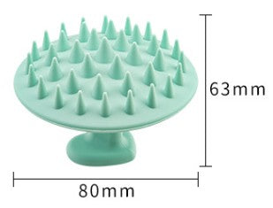 Measurements