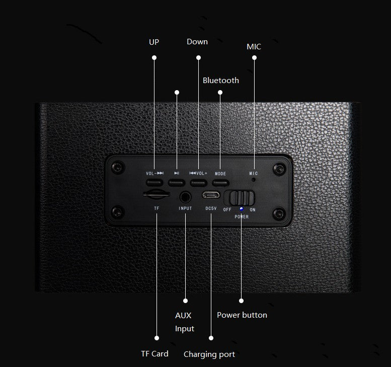 Features