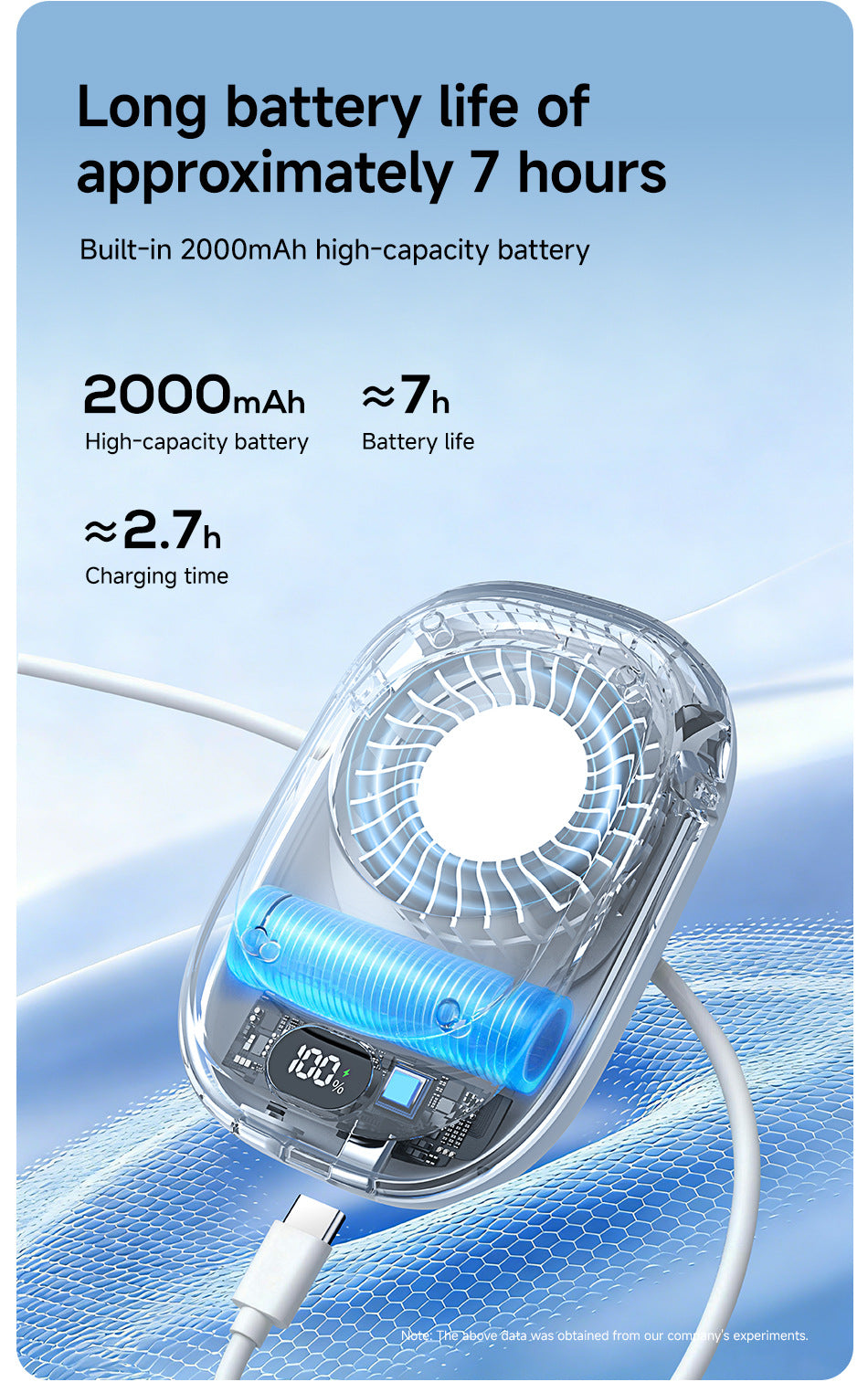 Wearable Neck & Waist Mini Fan, Rechargeable Personal Fan W/ LED Display