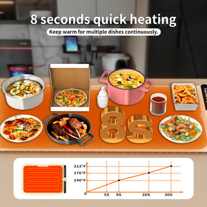Food Warming Mat Electric Warming Tray Roll Up Food Warmers for Parties Buffet-Large Size