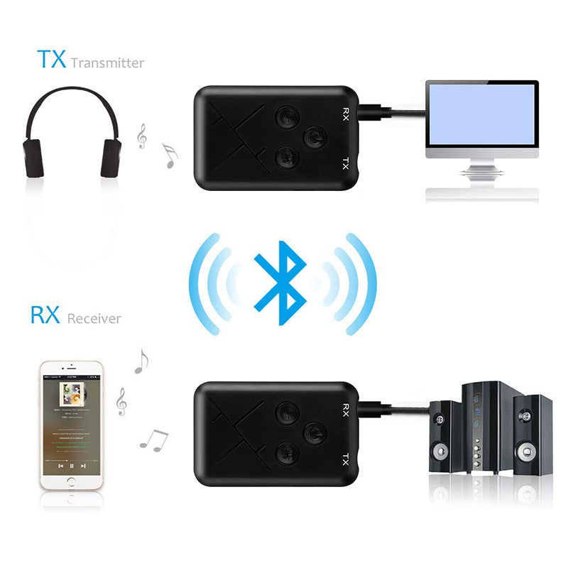2-In-1 Rectangular Wireless Transmitter/Receiver