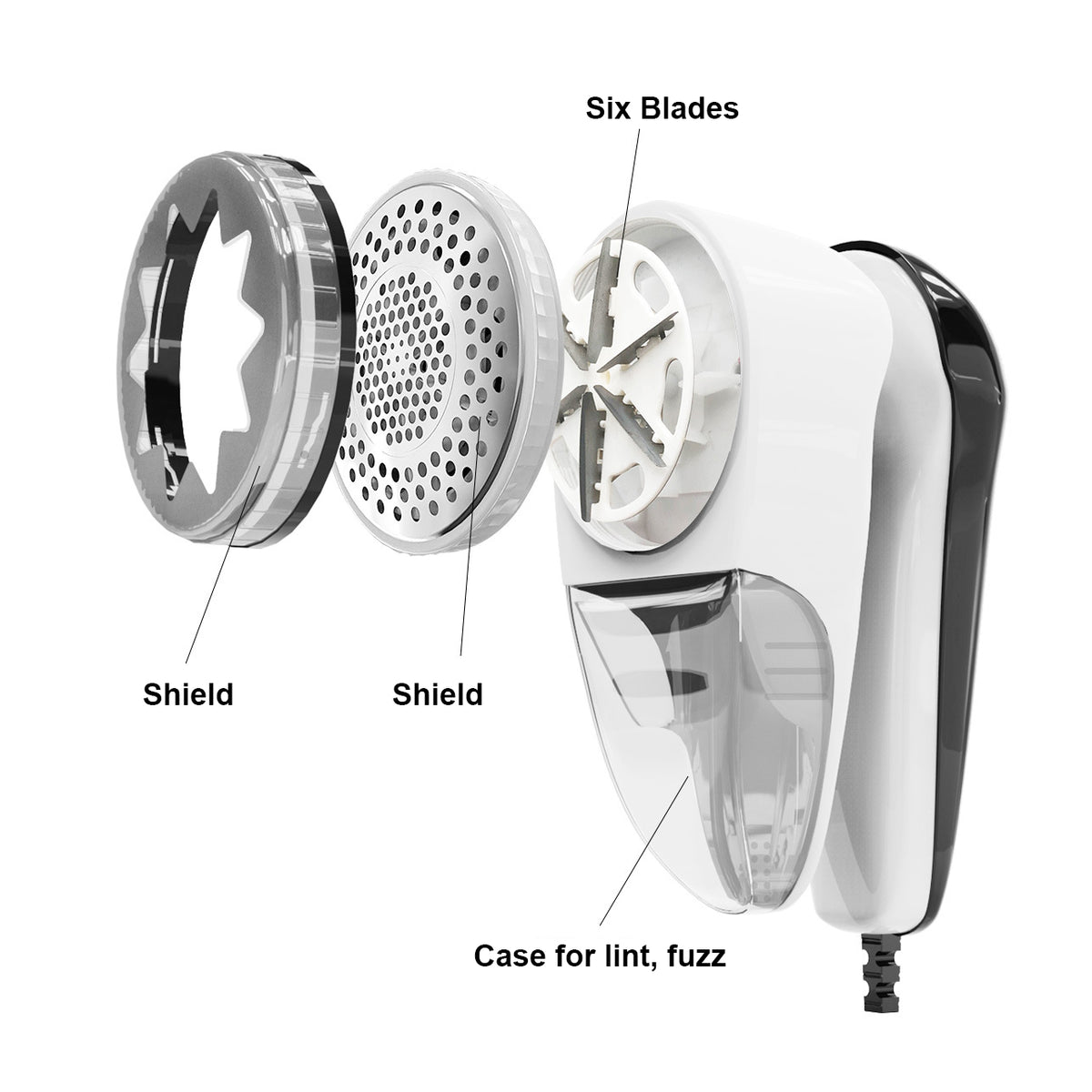 High Power Fabric Shaver Lint Remover Electirc Sweater Defuzzer