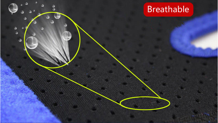 Breathable