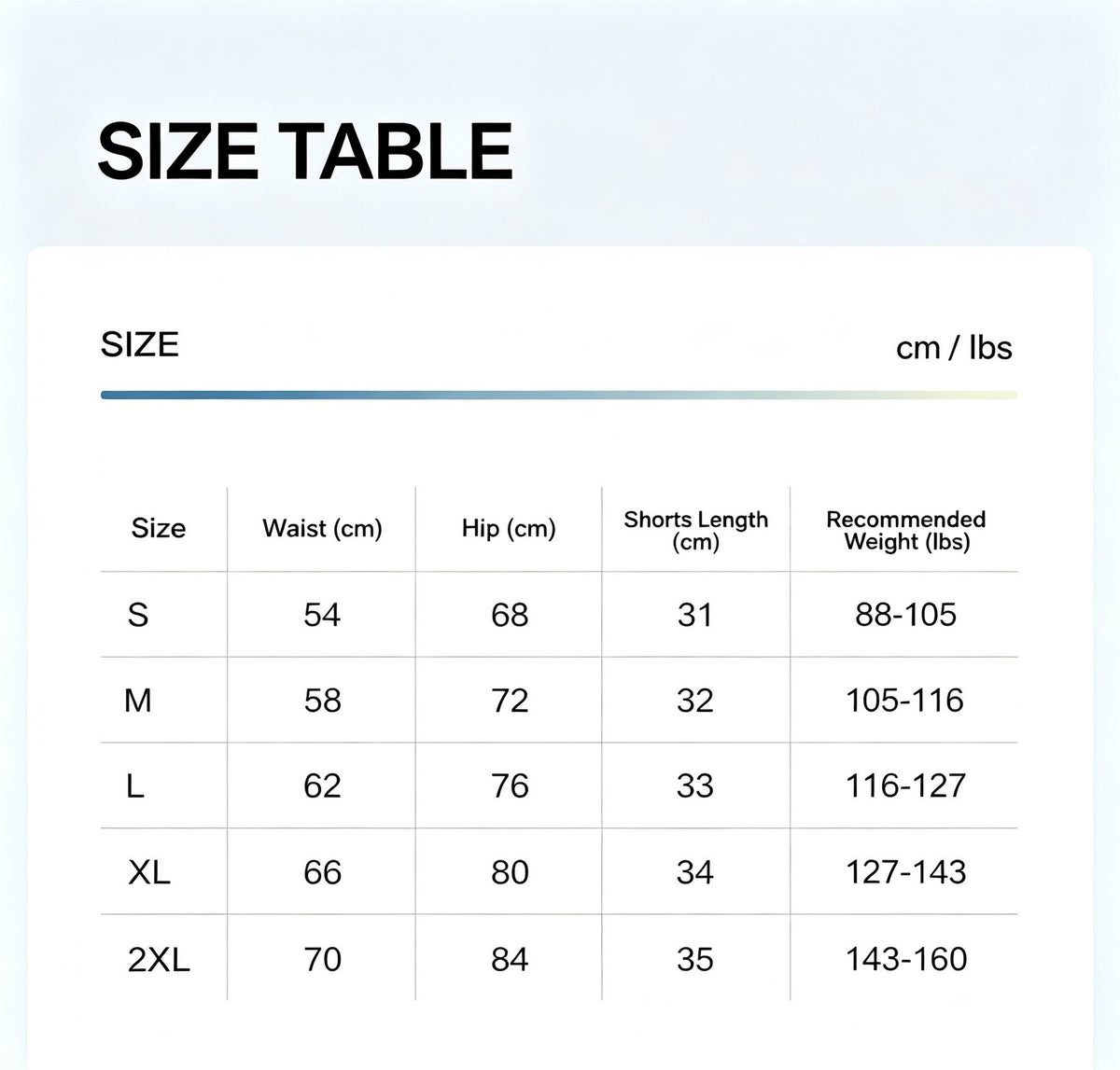 Size