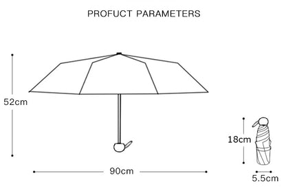 5 Fold Travel Lightweight Portable Pocket Mini Capsule Umbrella Manual Open 6 Panels Umbrella