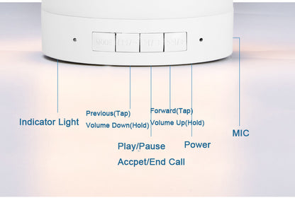 Button Functions
