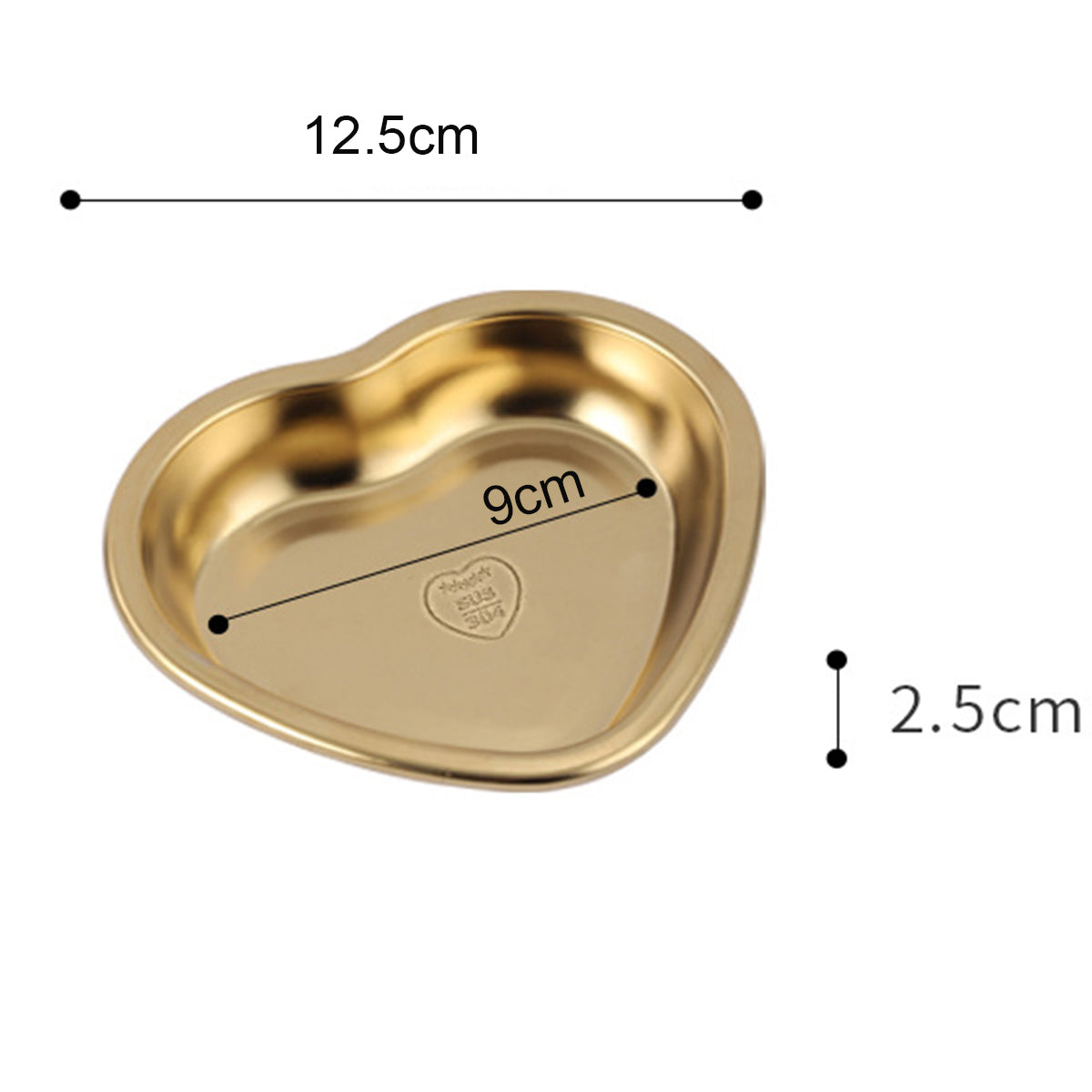 Measurements