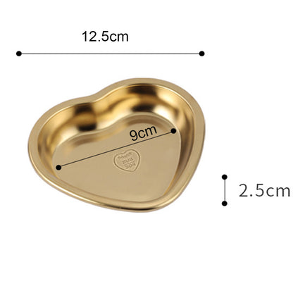 Measurements