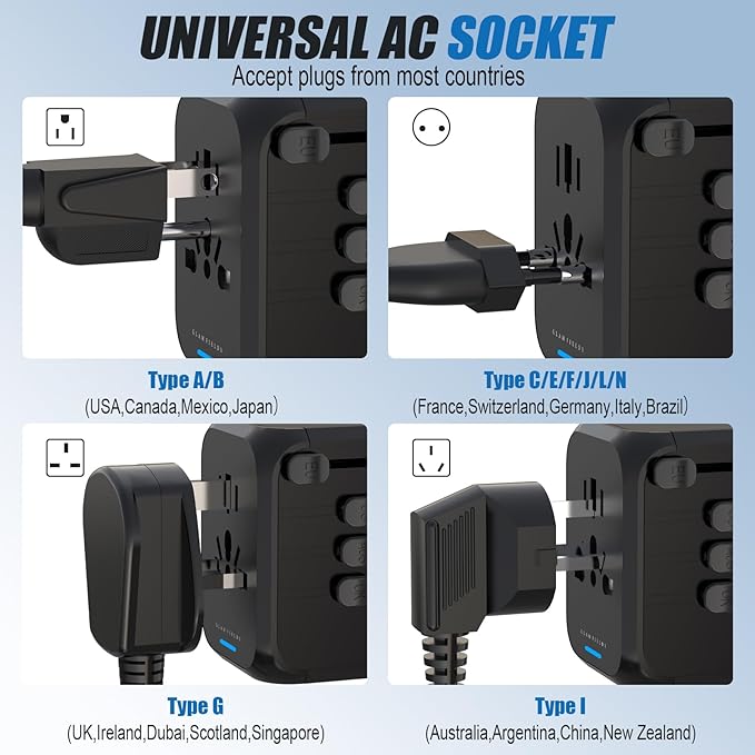 International Travel Adapters W/2 USB Ports & 2 Type C Ports 100V-250V (EU UK USA AU Plug)
