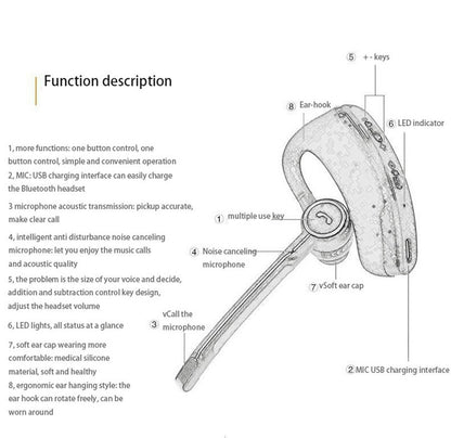 Features