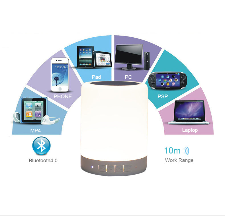 Bluetooth Compatible