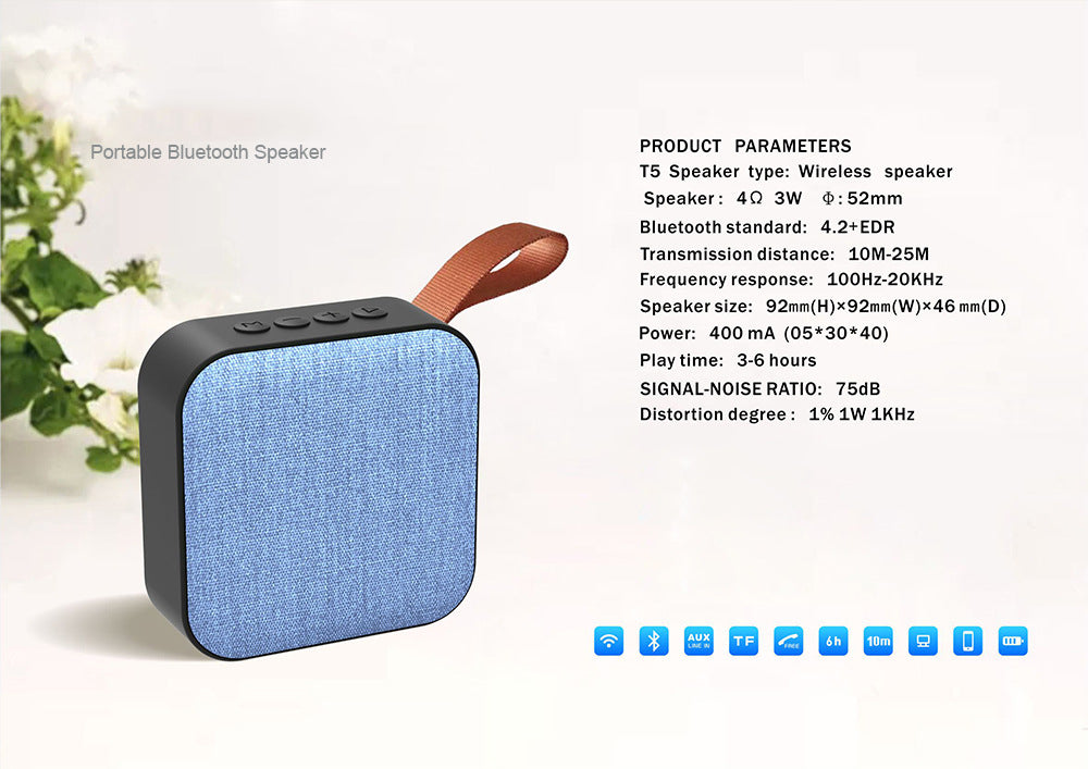 Product Parameters