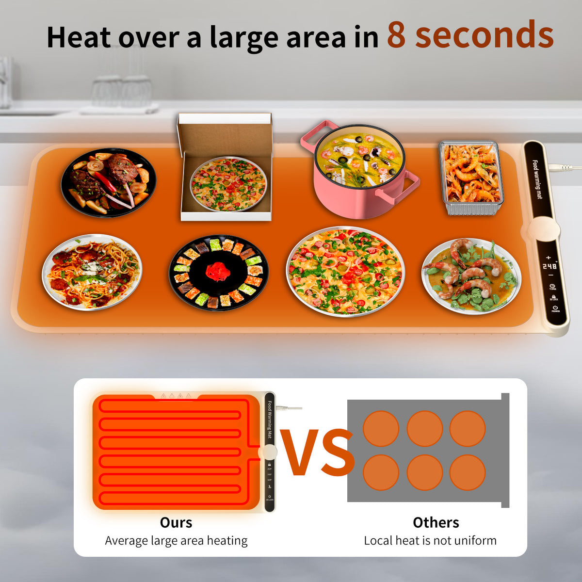 Food Warming Mat Electric Warming Tray Roll Up Food Warmers for Parties Buffet-Large Size
