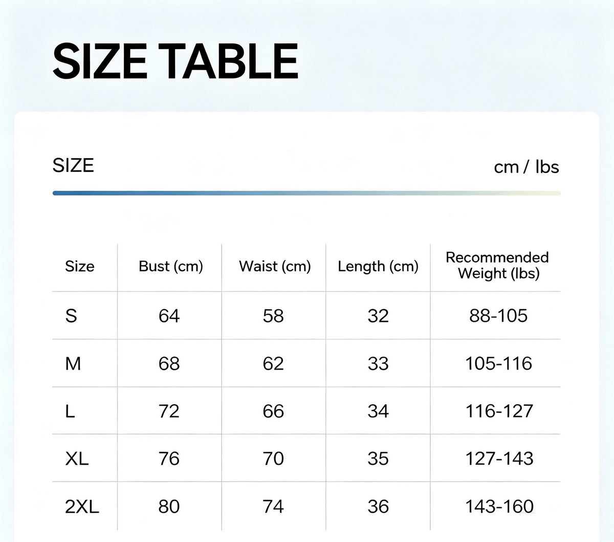 Size