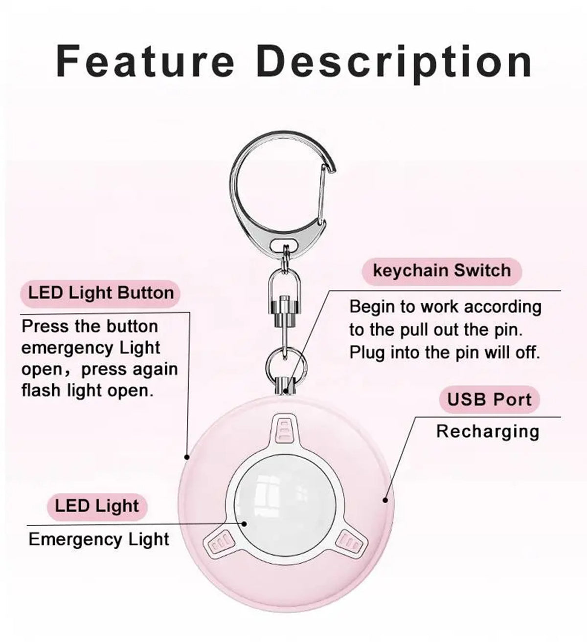 130dB Self Defense Keychain Siren Whistle with SOS LED