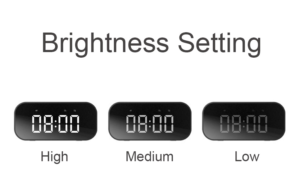 Brightness Setting