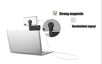 Magnetic View