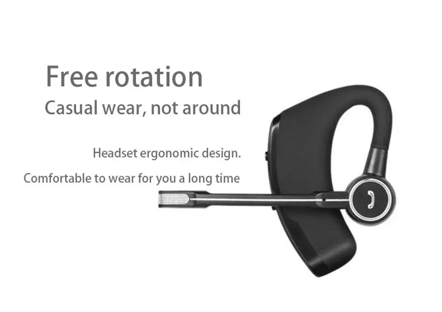 Free Rotation View