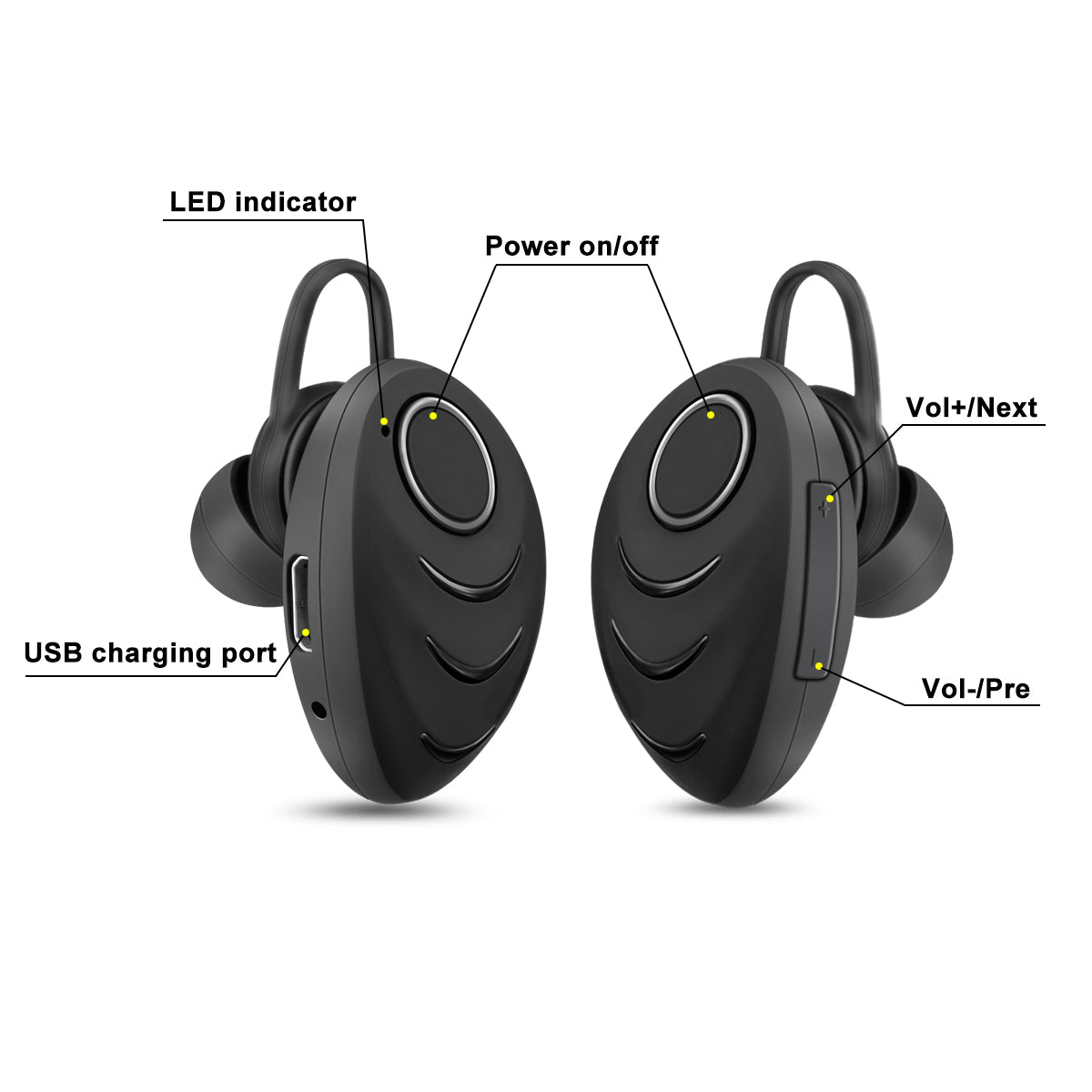 Product Features