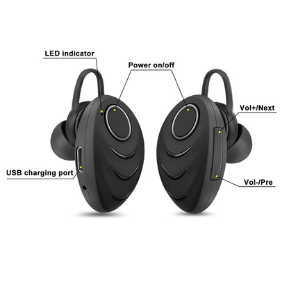 Product Features