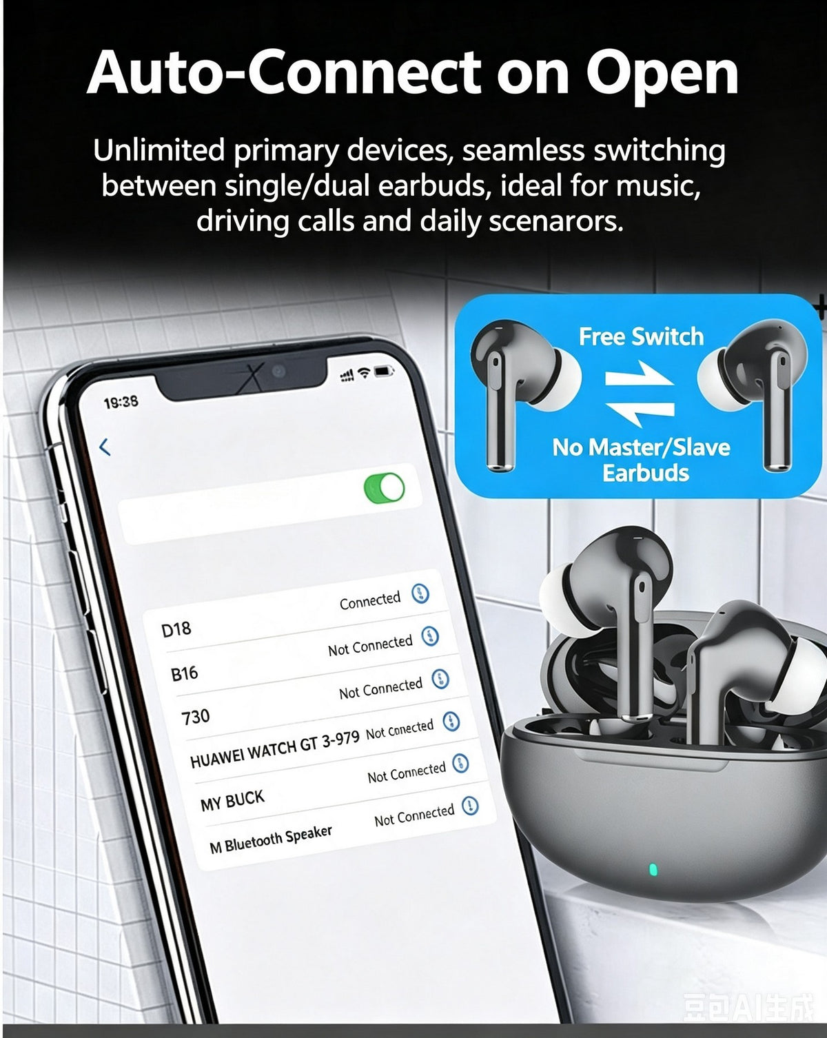 Mini Wireless Earbud w/Charger Box