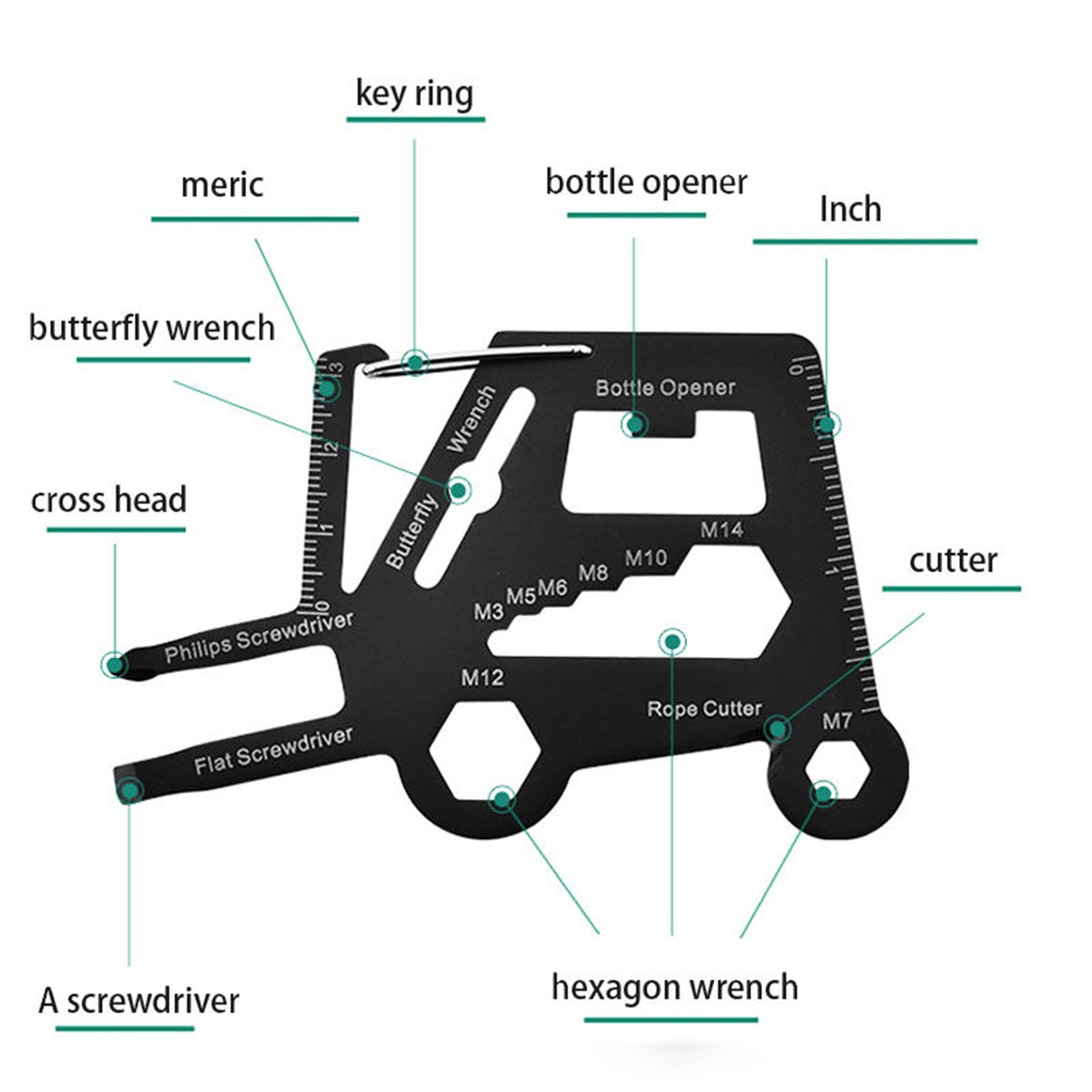 Stainless Steel Fork Truck Shape Pocket Tool Card