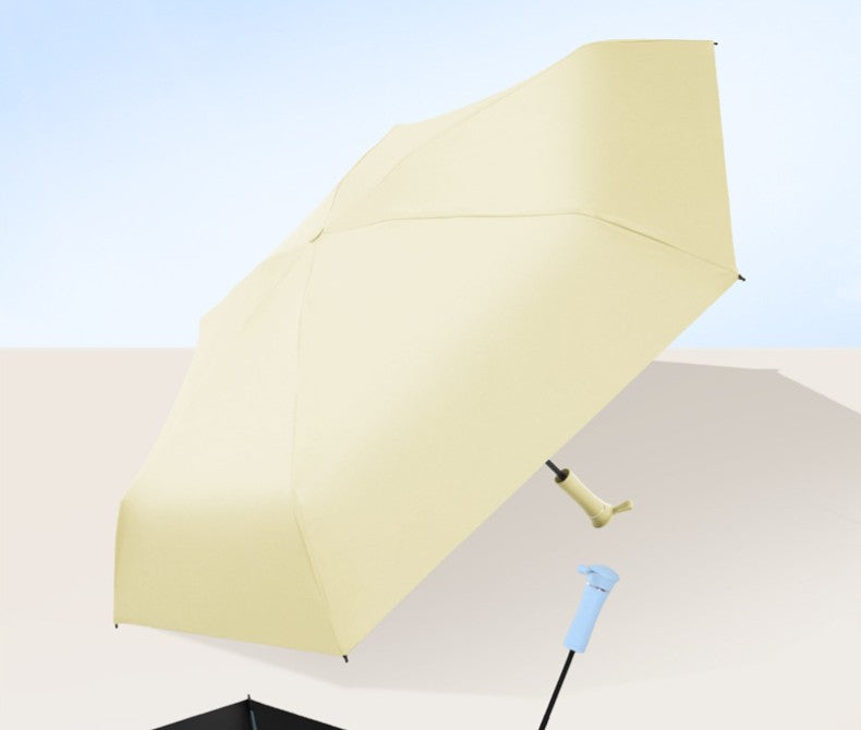 Compact Retractable Umbrella
