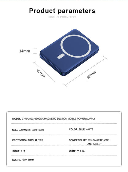 5000mAh 15W Wireless Charging Power Bank W/UL Certification