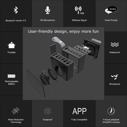 Product Features