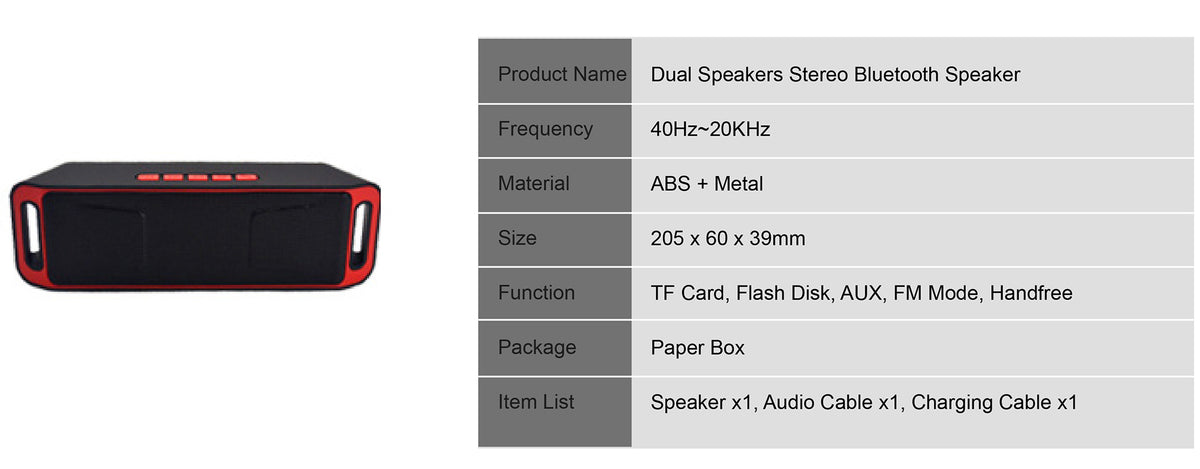 Product information