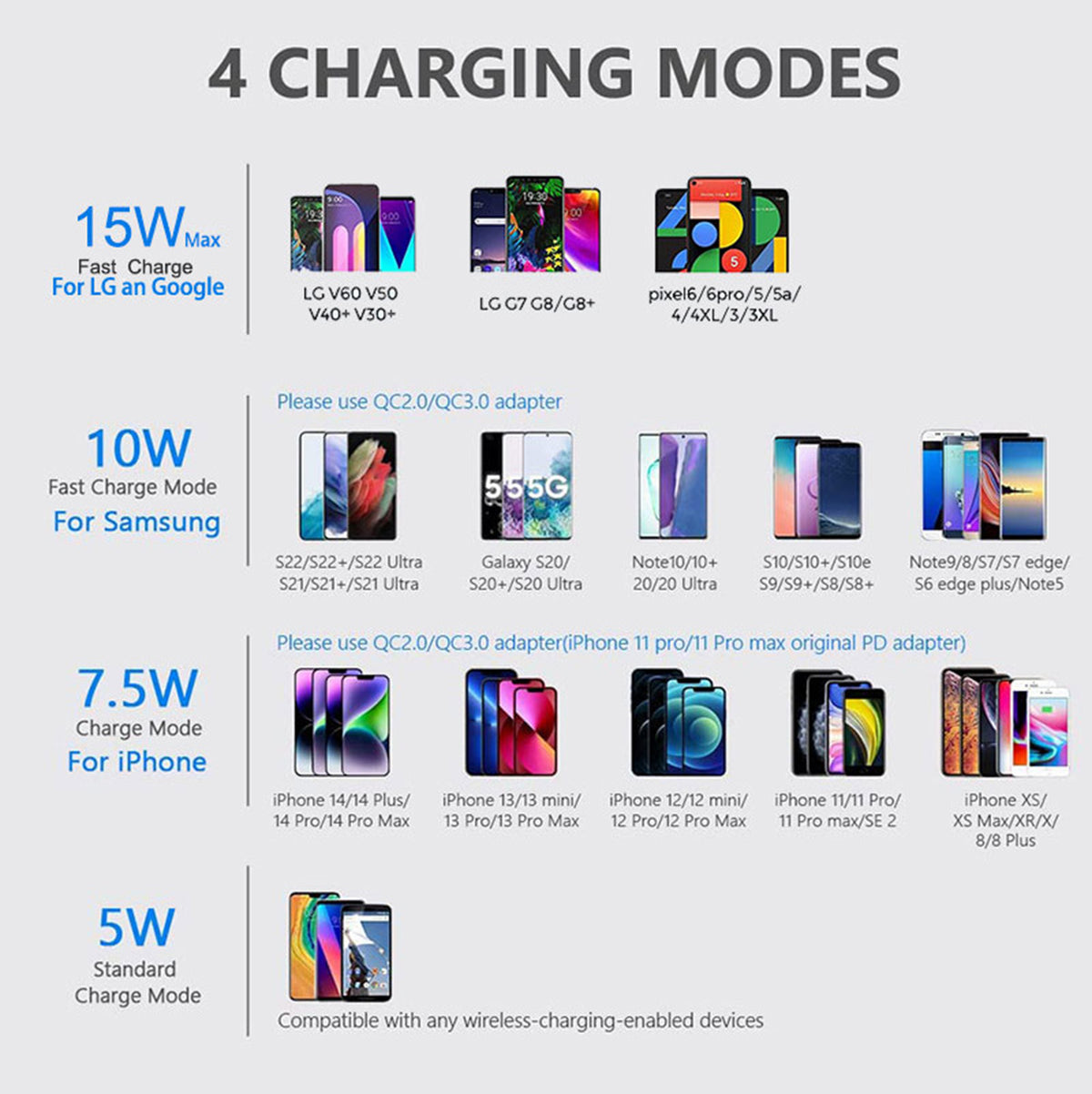 Magnetic Foldable 3" 1 Wireless Charging Station