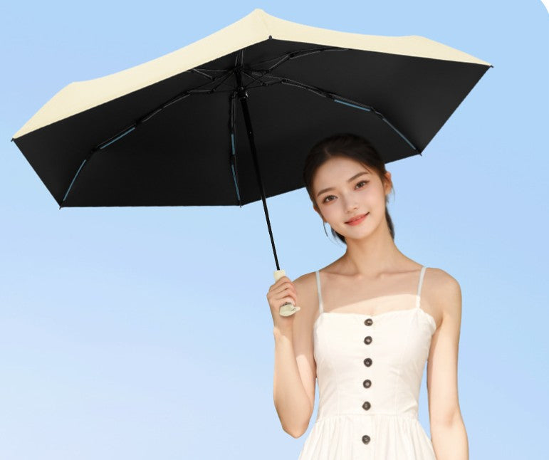 Compact Retractable Umbrella
