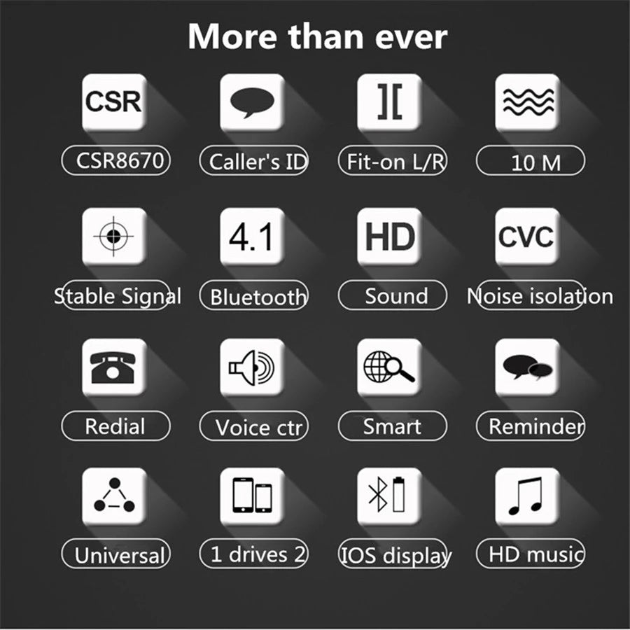 Features