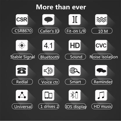 Features