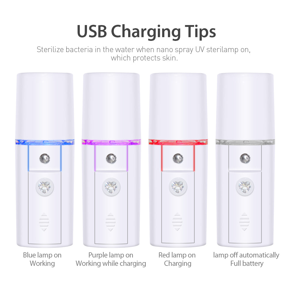 Charging Tips