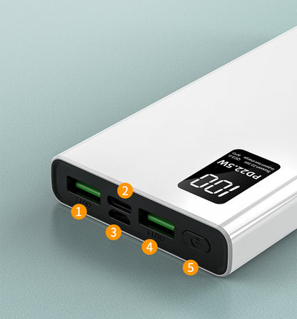 20,000mAh 22.5W Power Bank