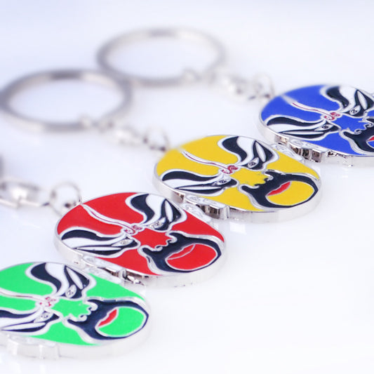 Types Of Facial Makeup In Operas Key Chain