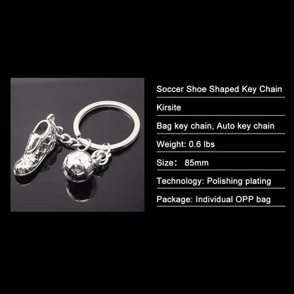 Product Features