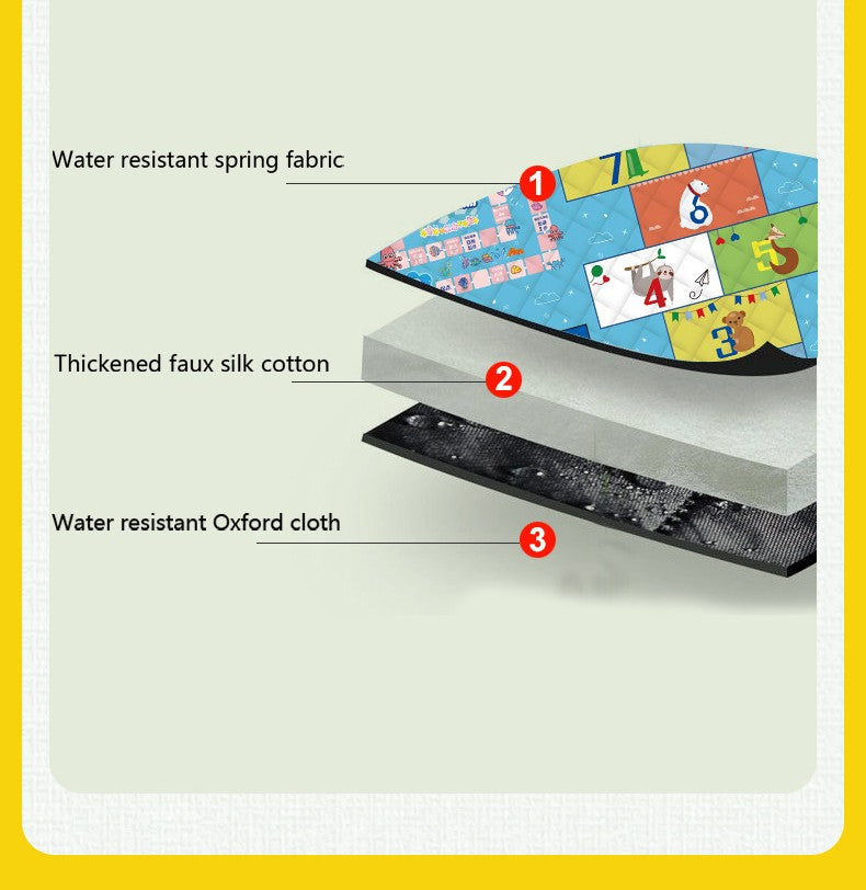 Water Proof Foldable Picnic Beach Mat 79 x 79"