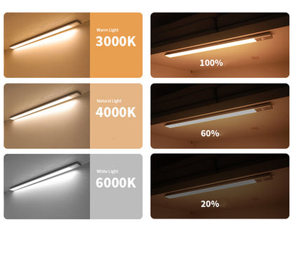 7.88" LED Motion Sensor Cabinet Light