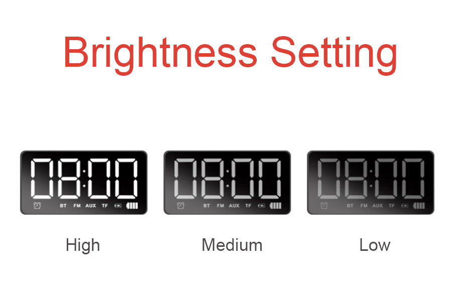 Brightness Setting