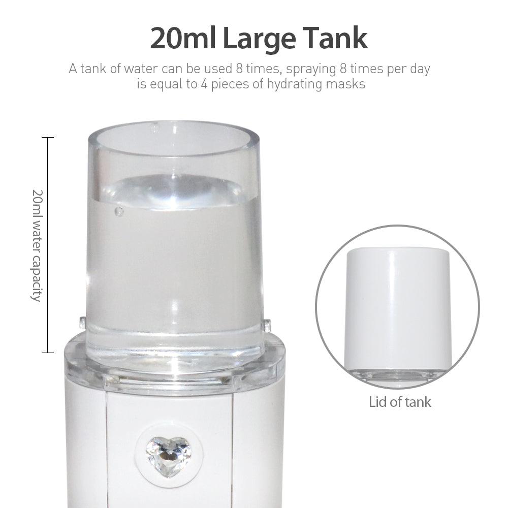 Tank Capacity
