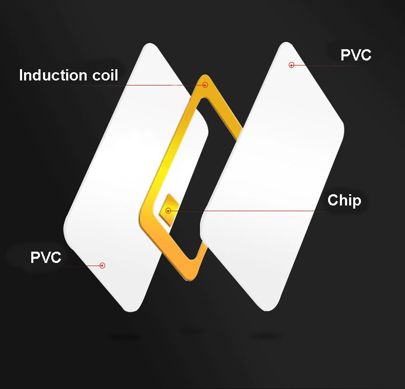 Customizable PVC Hotel Key Card for Room Access & Security Systems