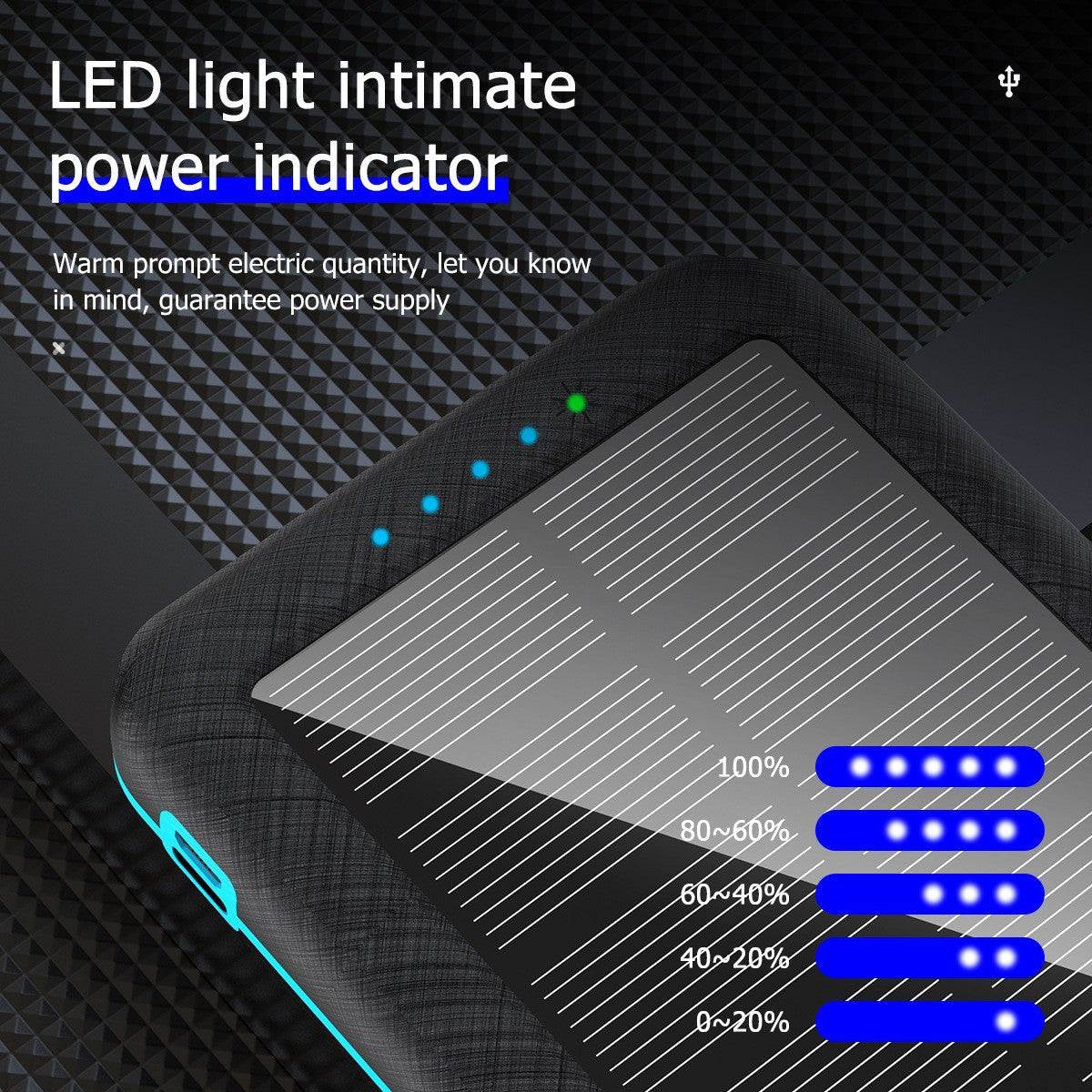 20000 mAh Solar Charger & Wireless Power Bank W/ LED Light