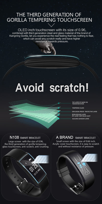 Touchscreen Feature