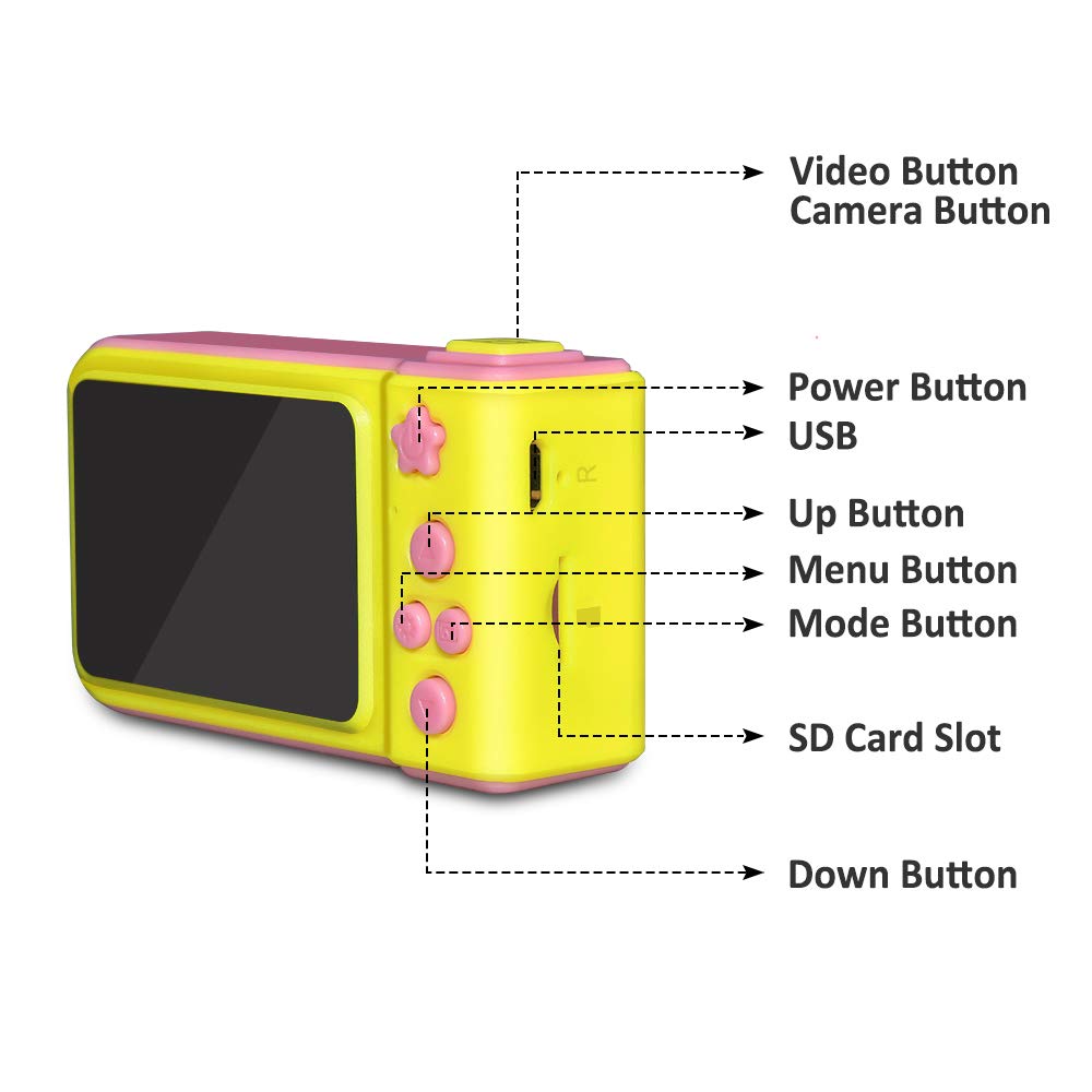 Product Features