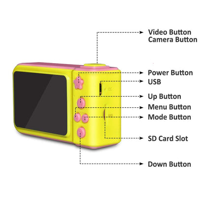 Product Features