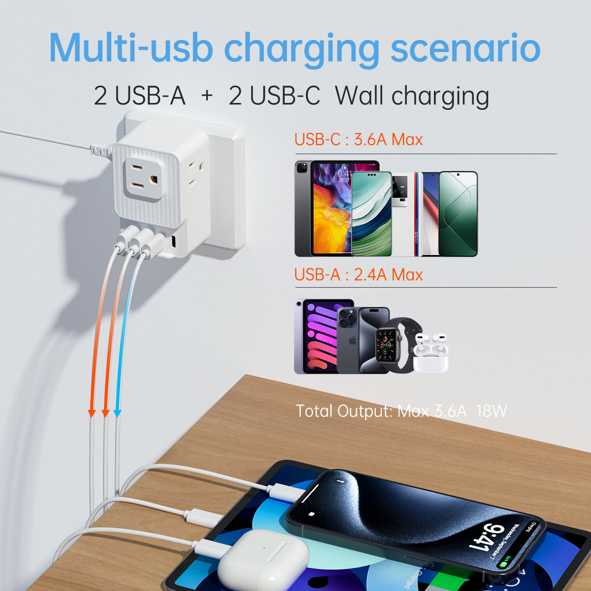 Small Outlet Extender 3 DC Ports 2 USB 2 PD Multiple Function Wall Charger Mold#PC-19