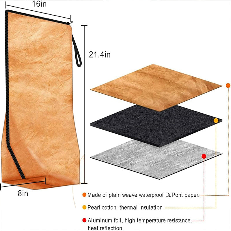 BBQ Blanket Meat Resting Bag Reusable Meat Insulated Resting Bag